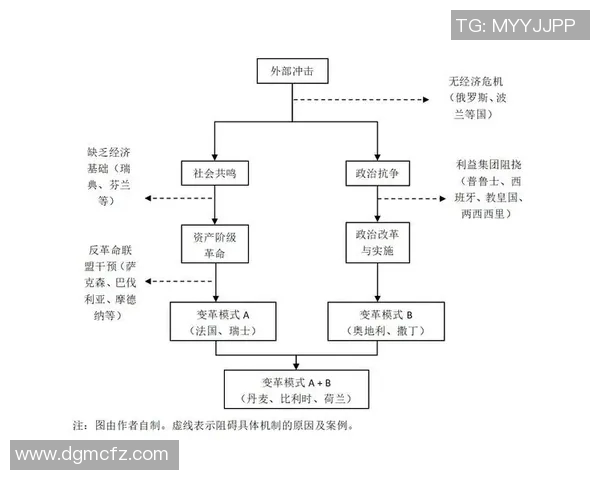 美国足球缺乏明星的原因探讨与分析